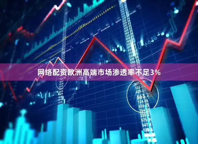 网络配资欧洲高端市场渗透率不足3%